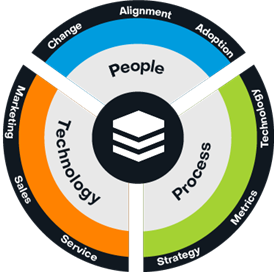 adoption circle V2 may13 1.png 275x0 1