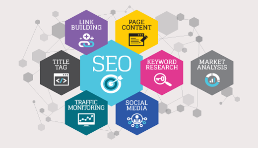 seo services johannesburg