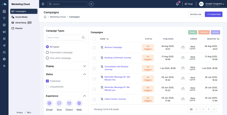 The Paddy Box – Boosting B2B Sales Through Lead Generation and Appointment Setting